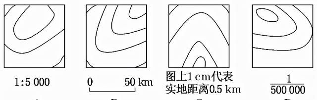 初一地理经纬网等高线练习题图39