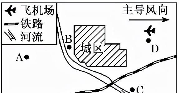 初一地理经纬网等高线练习题图45