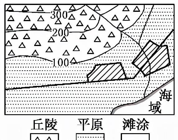 初一地理经纬网等高线练习题图49