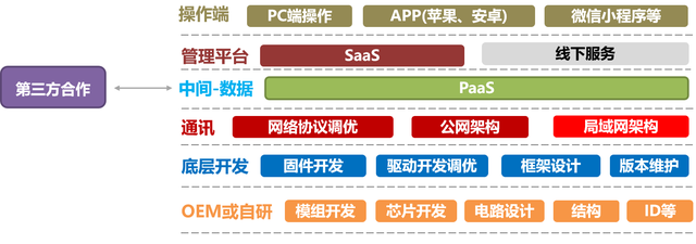 家用智能门锁哪个牌子好(家用智能门锁如何选择)图7