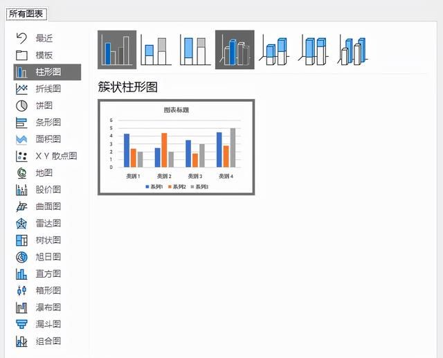 ppt怎么做出漂亮的图表(ppt数据分析图表怎么做好看)图4