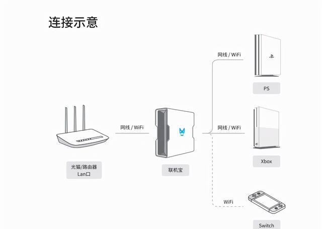 在我们之中among us汉化手机版图3