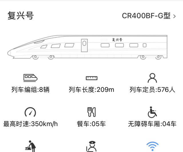 坐高铁可以点外卖送到座位上,高铁站外卖是直接送到座位吗图15