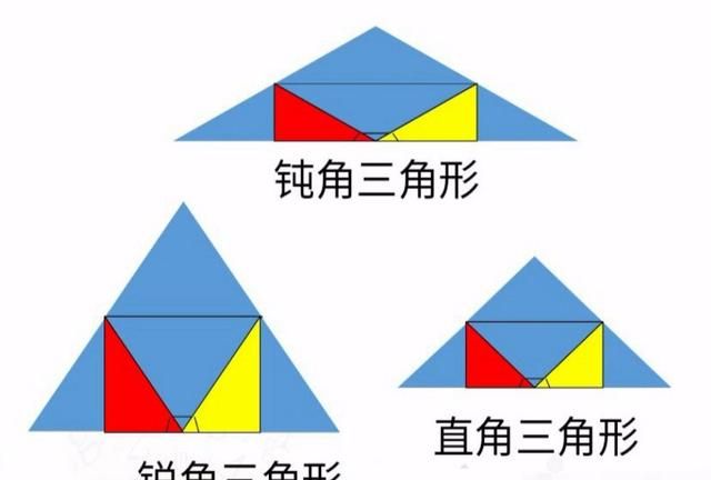 四年级下册数学第五单元三角形讲解图4