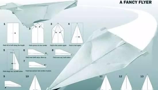 史上最简单的100种纸飞机折法图14