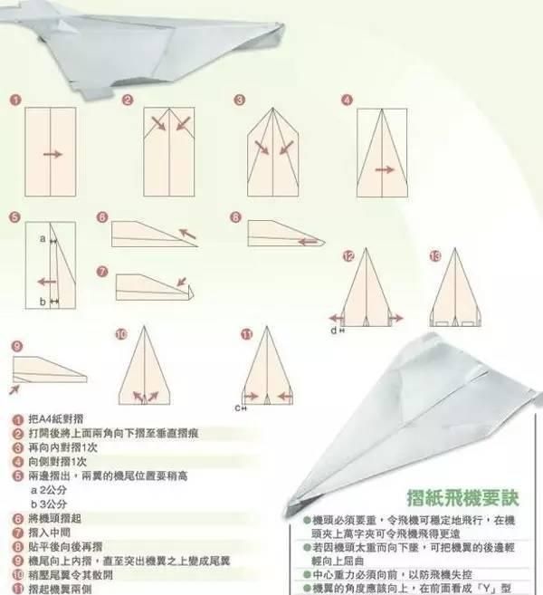 史上最简单的100种纸飞机折法图15