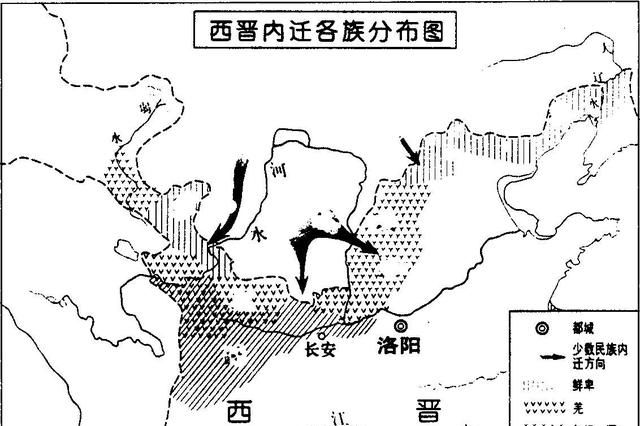 西晋时期的八王之乱原因,西晋统一三国之后爆发了八王之乱图23