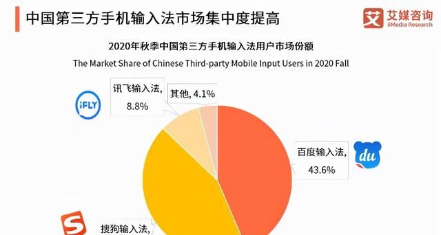 微信输入法来了!颜值超高,这次所有人都能用吗图1