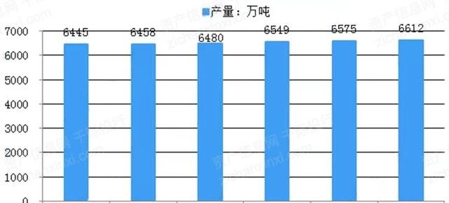 2022年渔业行业研究报告,渔业行业分析图19