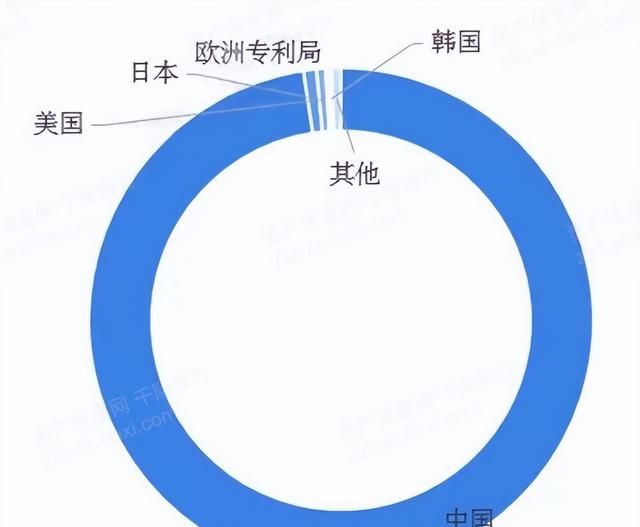 2022年渔业行业研究报告,渔业行业分析图41