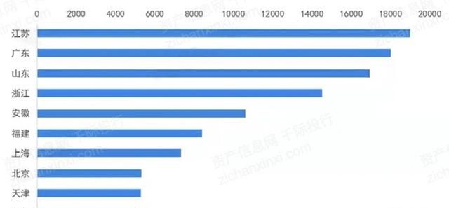 2022年渔业行业研究报告,渔业行业分析图43