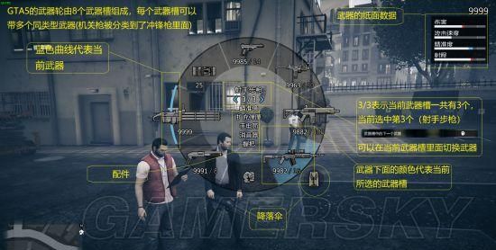 GTa5在线模式图像怎么设置(GtA5怎么设置好操作)图8