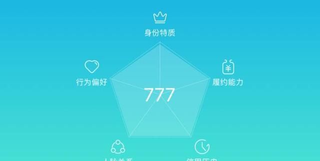 如何提升芝麻信用分至800分(芝麻信用怎么快速提升到800分)图1