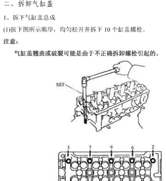 机体组与曲柄连杆机构图23