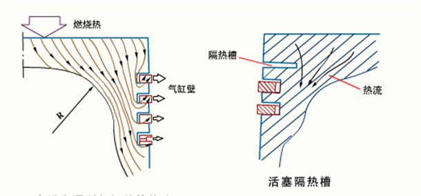 机体组与曲柄连杆机构图39