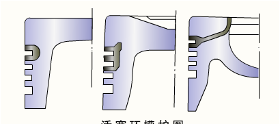 机体组与曲柄连杆机构图40