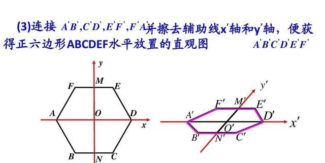 空间立体几何的认识,空间立体几何解题技巧图5