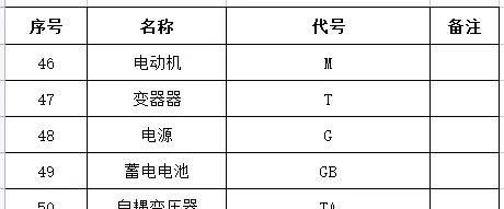 常用电工电气元件图形符号大全图8