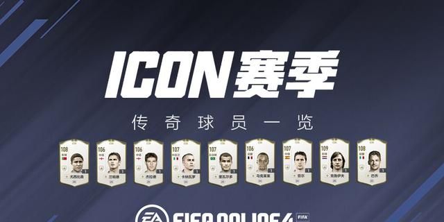 fifa online4最新版图1