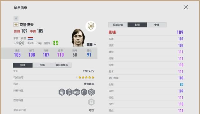 fifa online4最新版图4