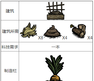 饥荒联机版种植有地皮讲究吗(饥荒联机版种植基础教学)图6