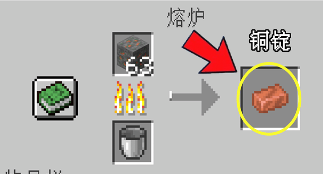 我的世界1.17合成表大全(最新完整版)图5