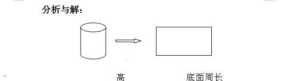 小升初数学圆柱圆锥表面积与体积图4