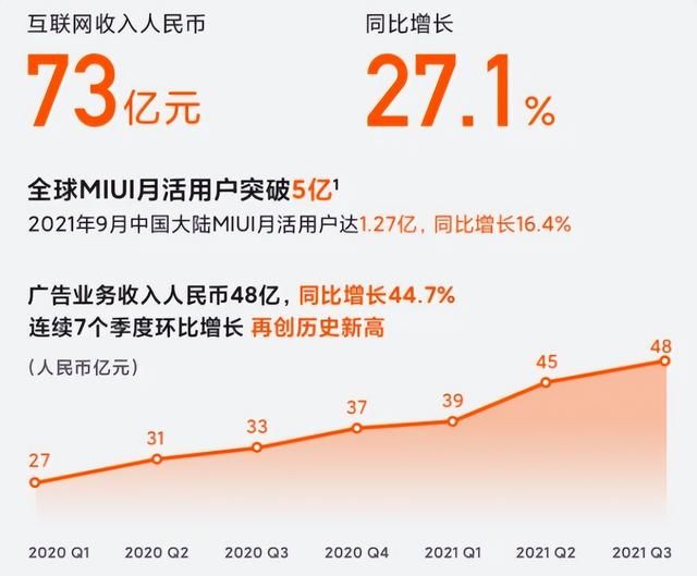 国产app排行榜前十名,国产app总喜欢加一堆功能图2