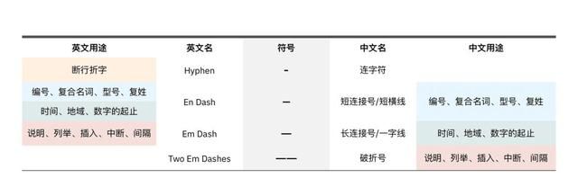 省略号加标点符号的技巧图9