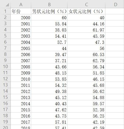 女诗人舒婷的《致橡树》,致橡树舒婷所倡导的爱情观是什么图12