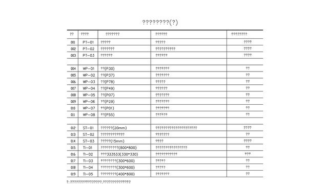 cad2018打开图纸里面的字体都是问号怎么弄图2