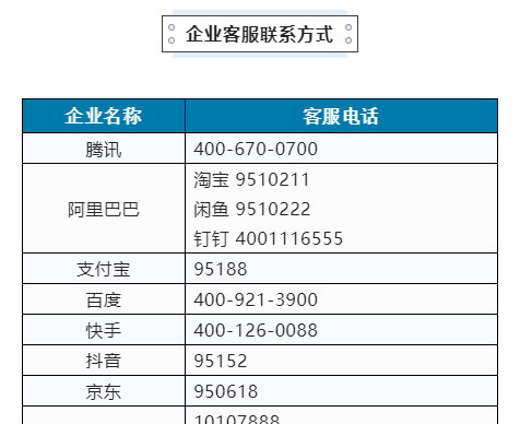 手机号码一证通查网址(怎样知道建设银行关联的证券)图5