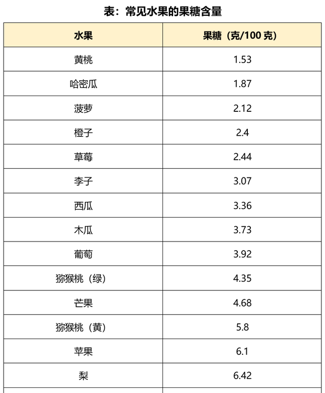 关于荔枝的冷知识别怪我没提醒你图3