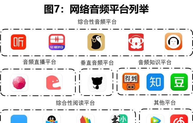 数据挖掘喜马拉雅音频内容分析,喜马拉雅数据分析图8