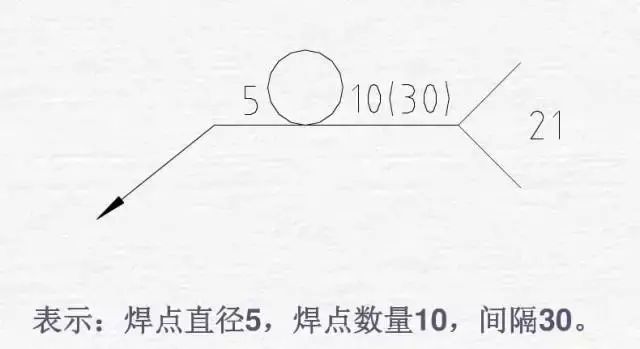 焊接符号标注图解示例规范图9