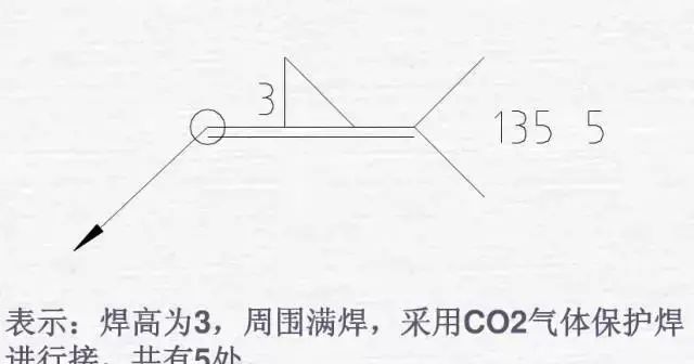 焊接符号标注图解示例规范图10