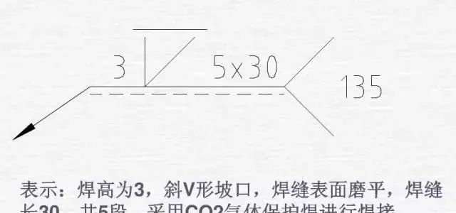 焊接符号标注图解示例规范图11