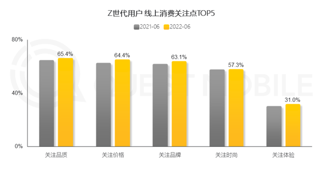 时代潮流的弄潮儿图10