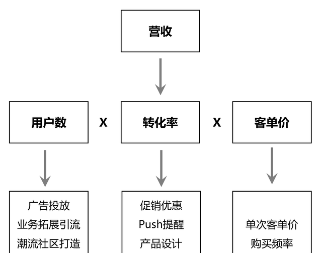 时代潮流的弄潮儿图15