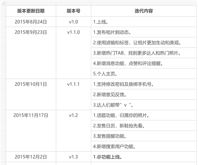 时代潮流的弄潮儿图35