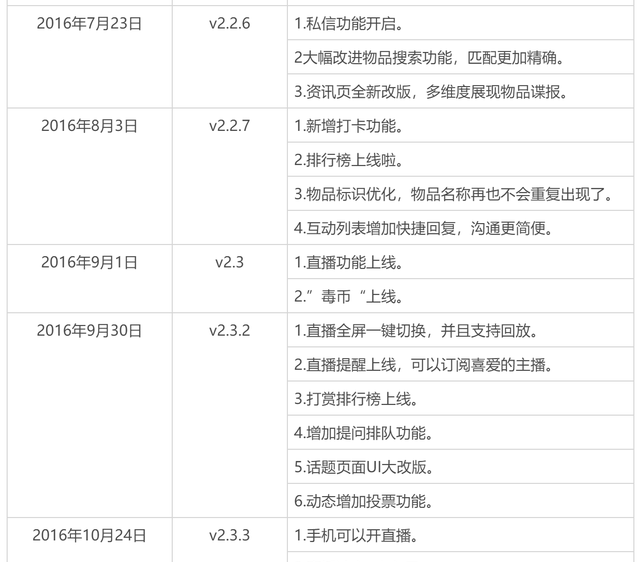 时代潮流的弄潮儿图37