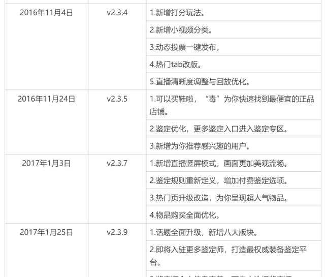 时代潮流的弄潮儿图38