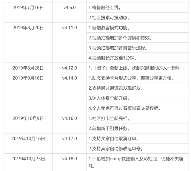 时代潮流的弄潮儿图43