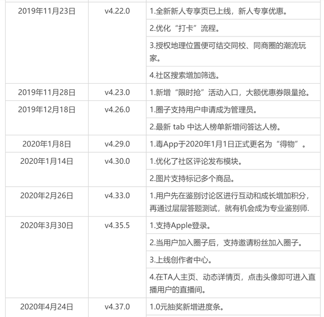 时代潮流的弄潮儿图44