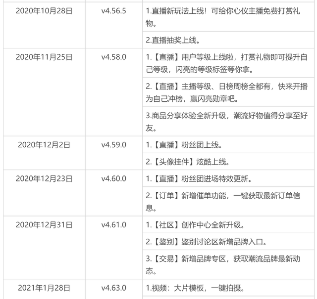 时代潮流的弄潮儿图46