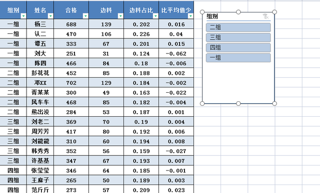 excel如何制作可以筛选的表格图5