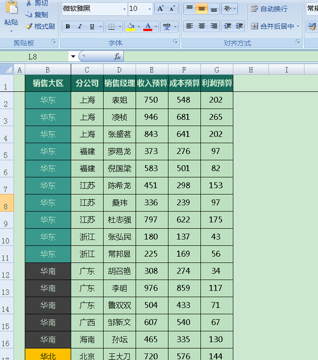 excel表格学习分类汇总(excel按周分类汇总)图1