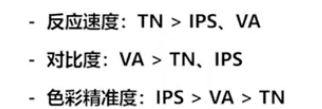 显示器的好坏真的能影响游戏体验吗图8