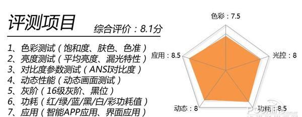 微鲸小钢炮电视43寸评测(微鲸wtv43k1小钢炮)图13