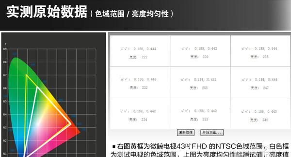 微鲸小钢炮电视43寸评测(微鲸wtv43k1小钢炮)图15